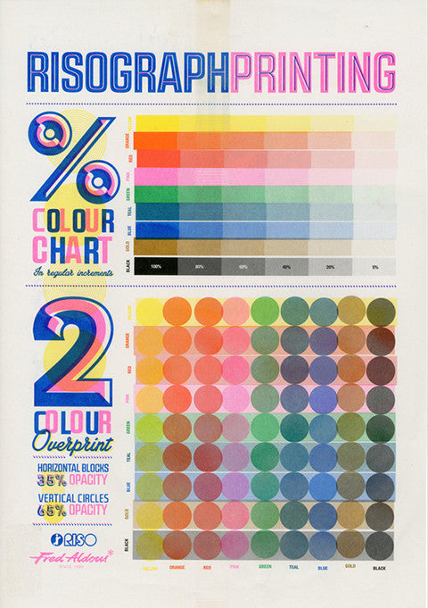 Fred Aldous Riso Gallery - Colour Chart
