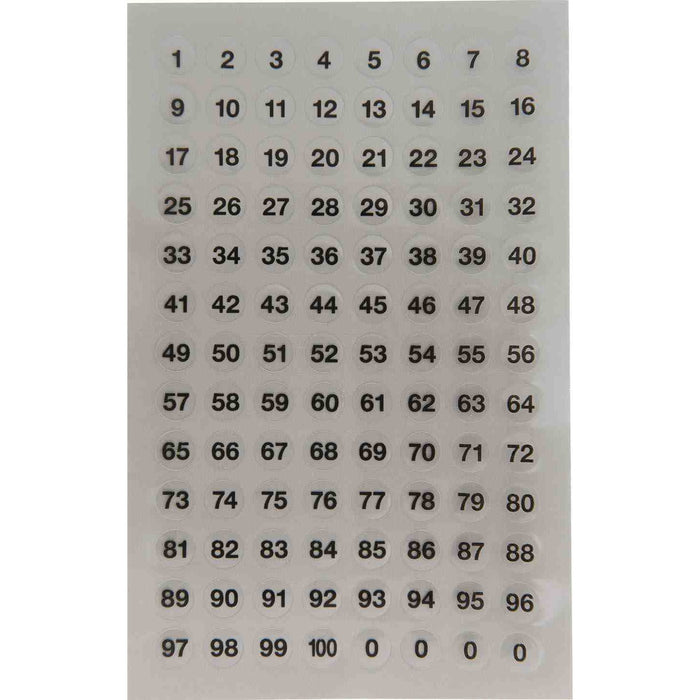 Rico Office Stick Transparent Number 85mm 4 Sheets 9.5x19 cm