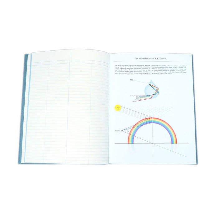 Observers Notebook: Weather