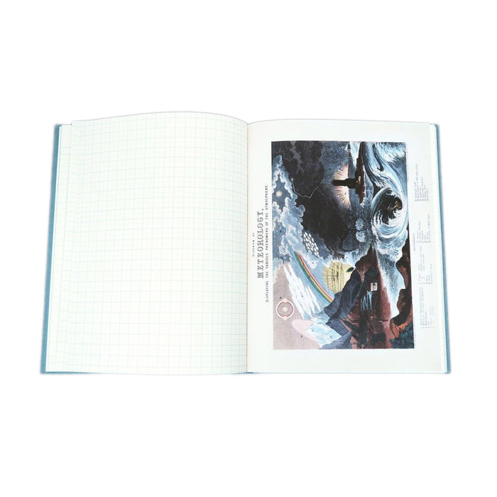 Observers Notebook: Weather