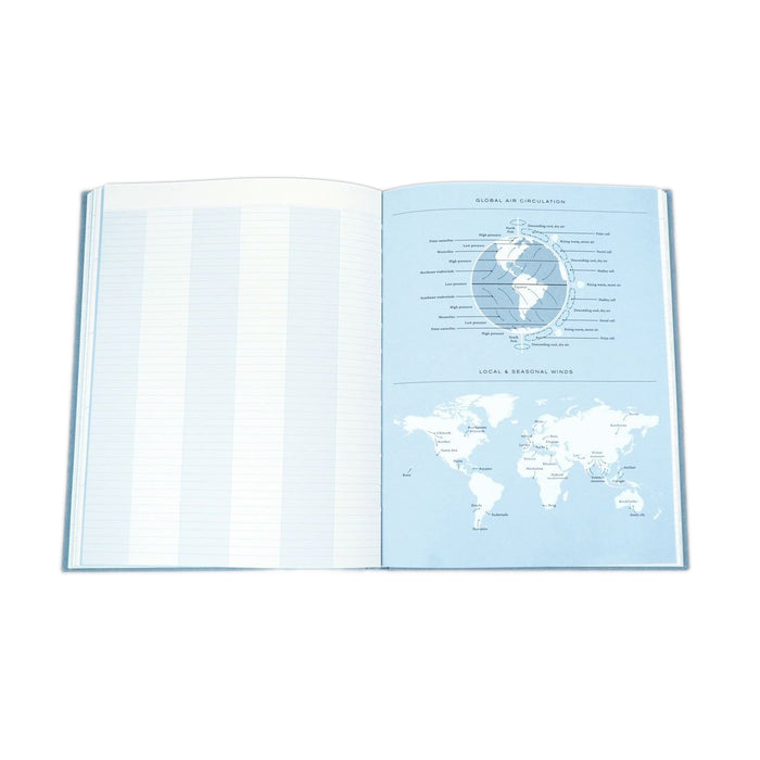 Observers Notebook: Weather