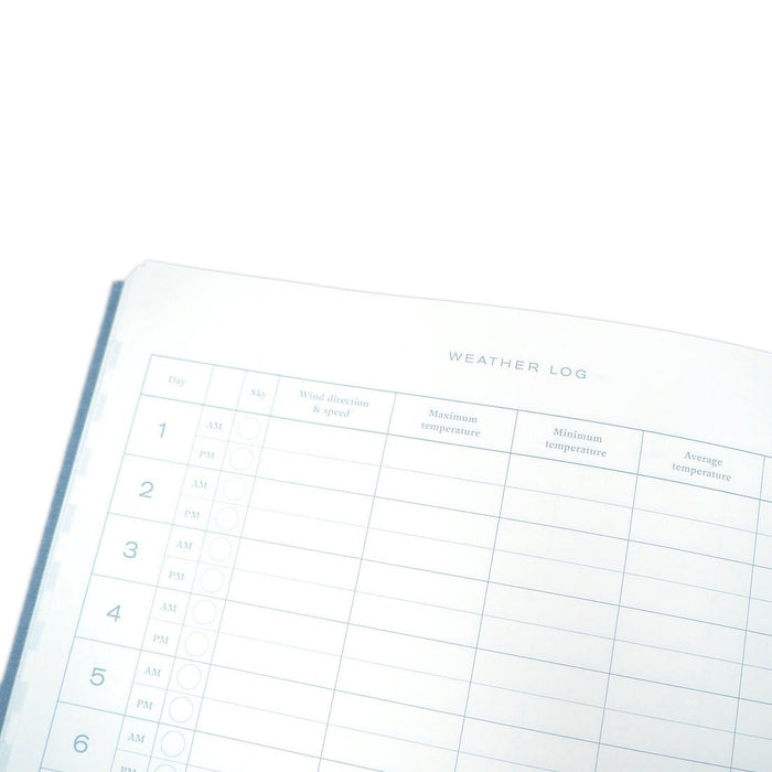 Observers Notebook: Weather