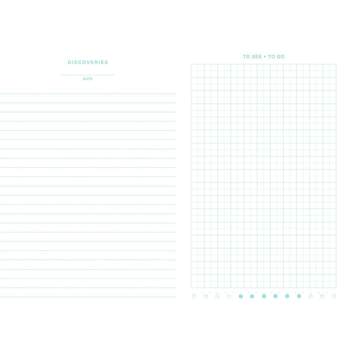 Sukie Travel Journal: Coastal Getaway