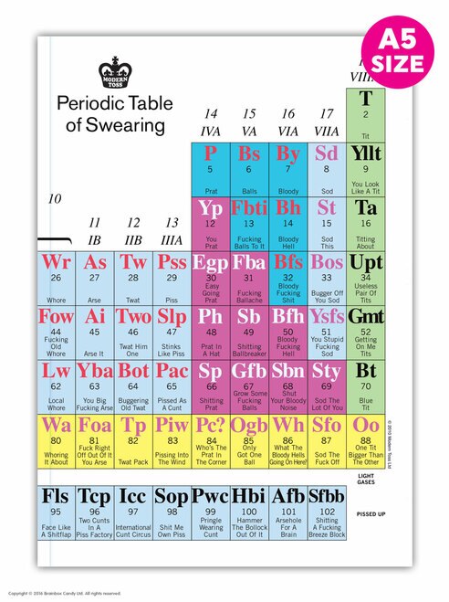 Periodic Table of Swearing A5 Notebook / Notepad