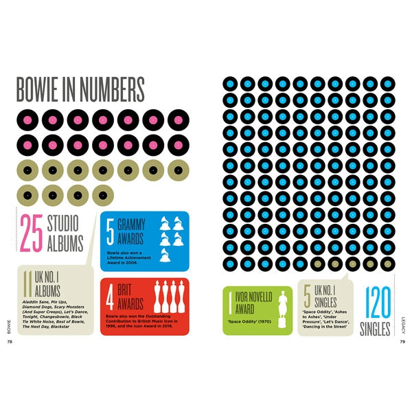 Example page from inside