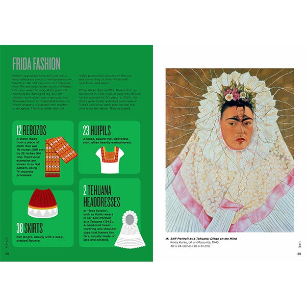 Example page from inside the book.