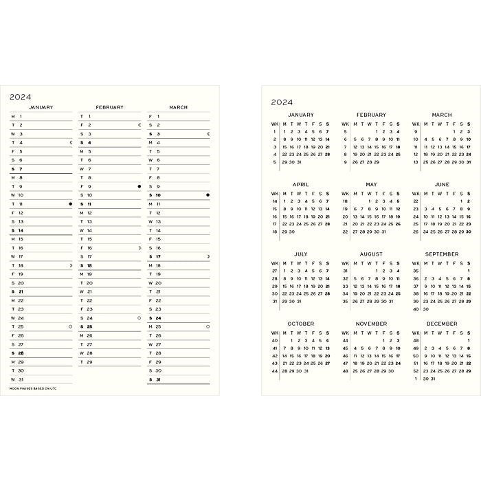 Leuchtturm 1917 Planner Stickers 2024 - Yearly Overviews A5